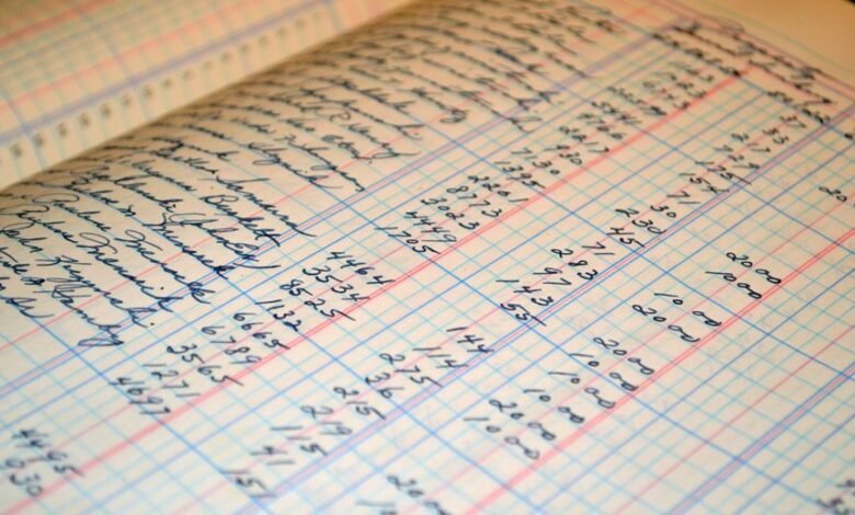 bookkeeping financial recordkeeping practices