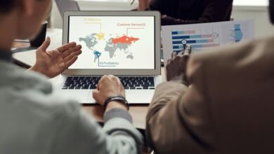 profitable business strategies guide