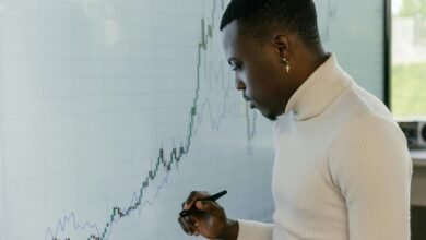 corporate market intelligence overview