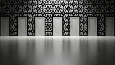 corporate risk assessment analysis