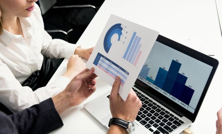 global industry financial statistics