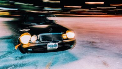 industry performance analysis report