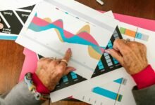 market analysis for products