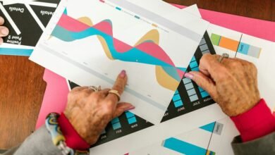 market analysis for products