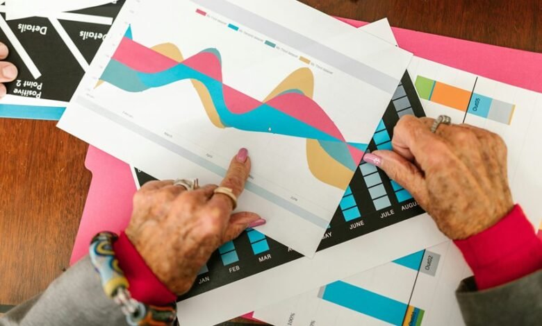 market analysis for products