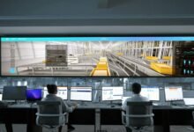 operational metrics overview provided