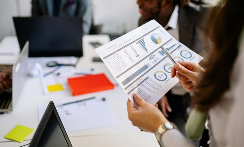 strategic growth review analysis