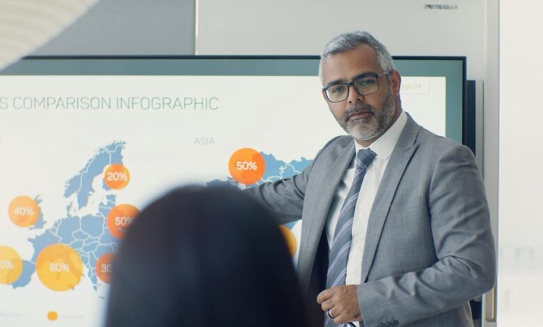 business upgrade strategic plan