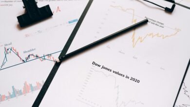 contact information analysis summary