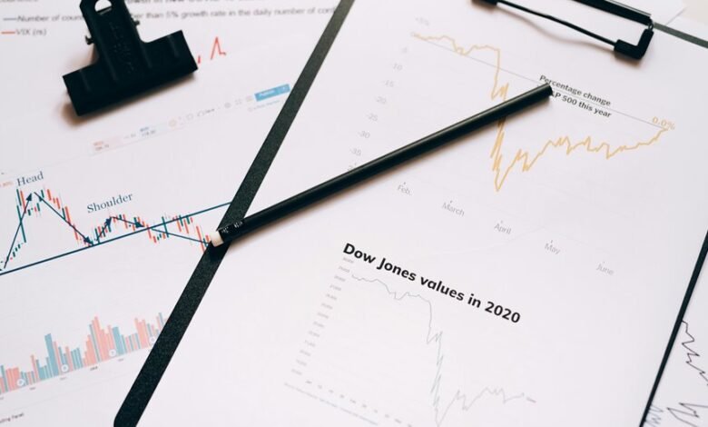 contact information analysis summary