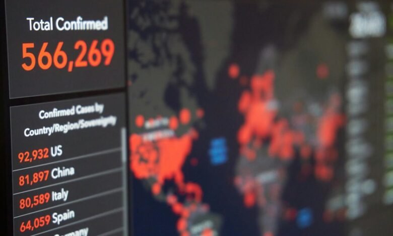 contact number analysis review