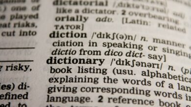 aktnafq guide comprehensive definitive overview